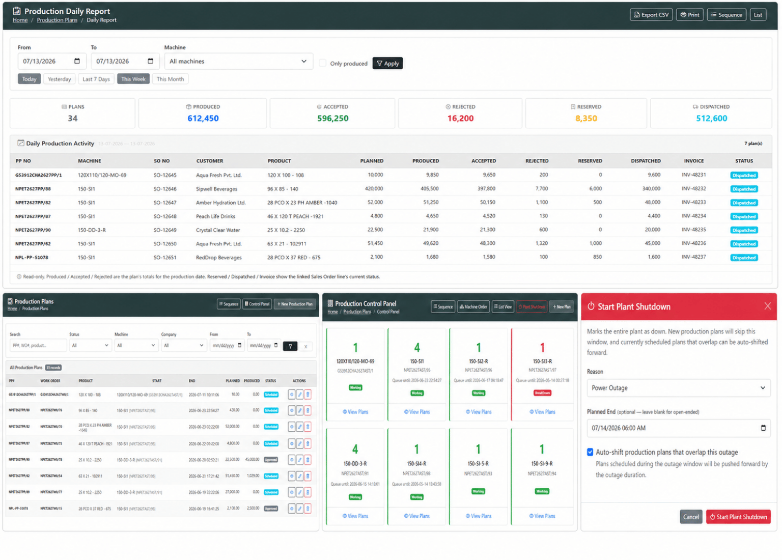 Plastic manufacturing ERP production visibility and reports